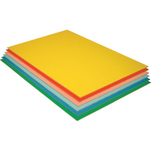 Paper laminated foamboard comparison and review