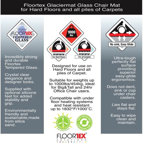 Floortex Recyclable Rect Chair Mat For Carpets Size 36 x 48 inch