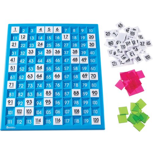 Numbers Board Set by Learning Resources LRN1332 | OnTimeSupplies.com