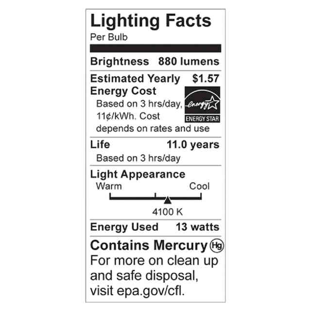 SDNS7218CT Product Image 2