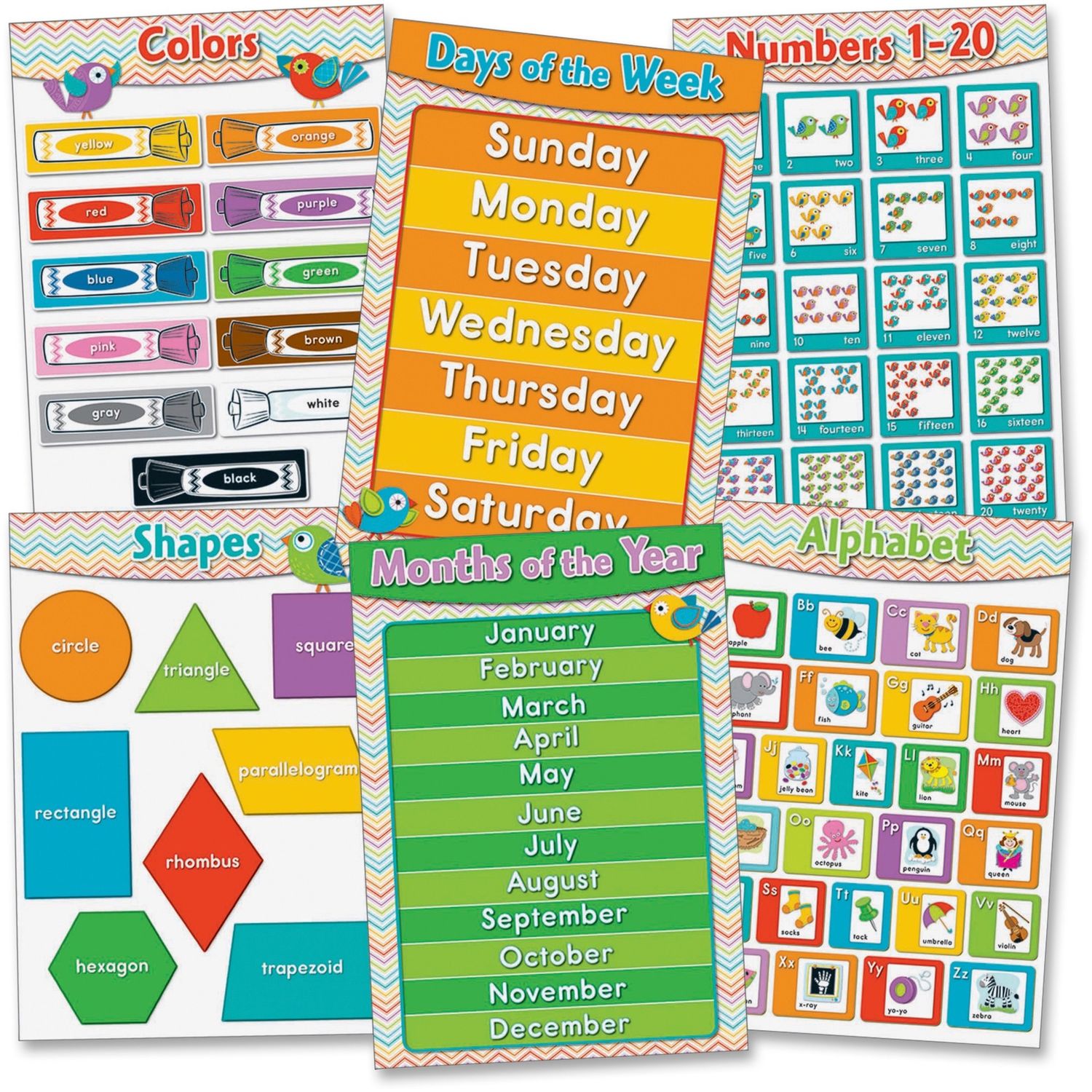 Chevron Basic Skills Bulletin Board Set by Carson-Dellosa Education ...