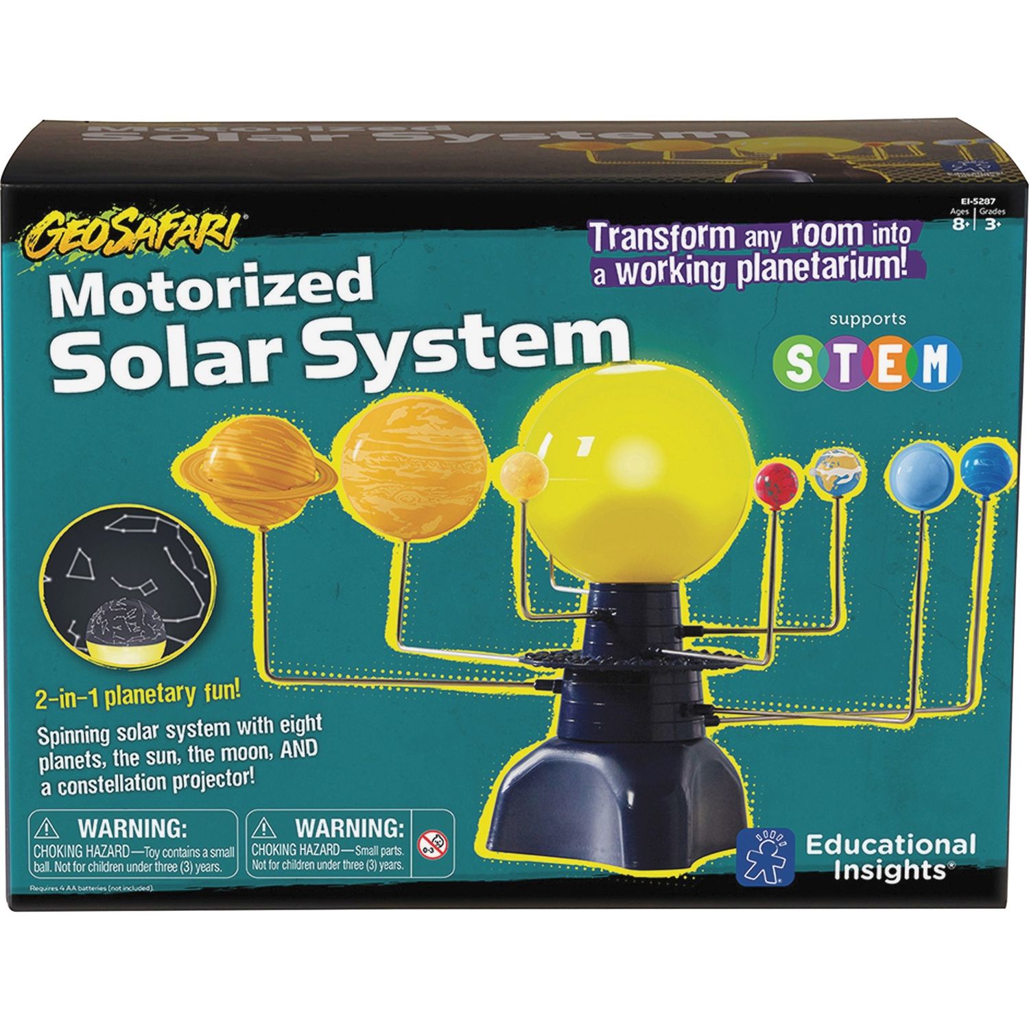 solar system 1 to 8