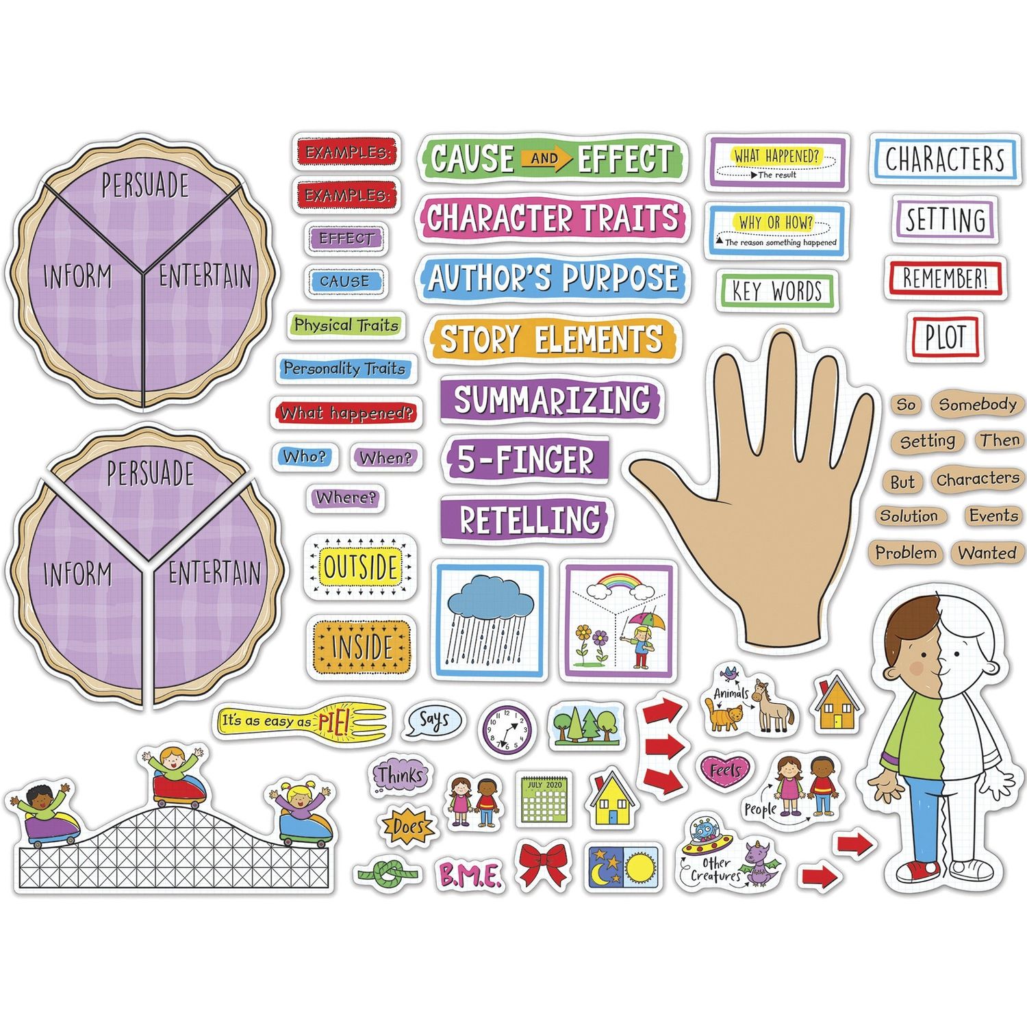 What is Comprehension Anchor Chart 