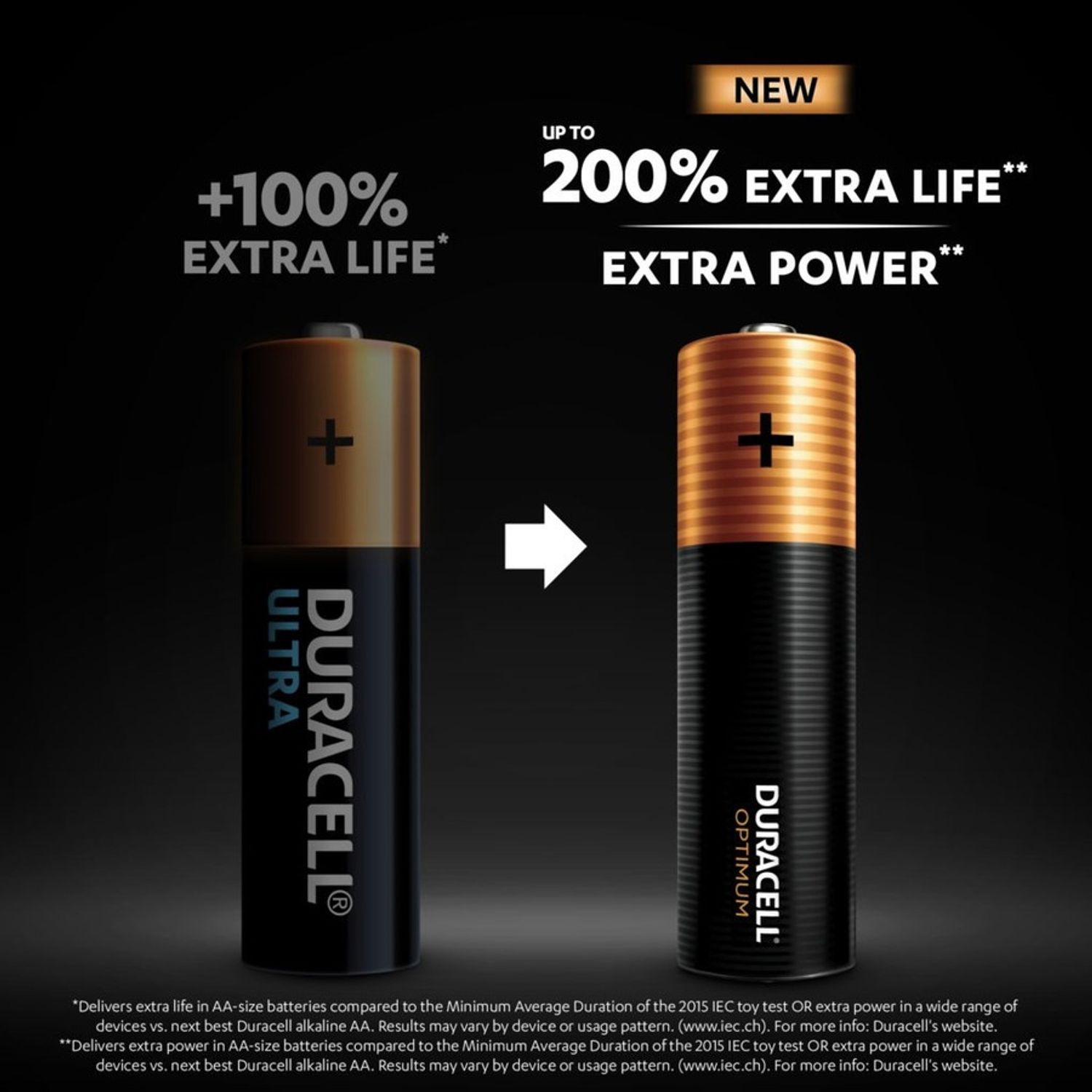 Optimum a Alkaline Batteries By Duracell Inc Duropt2400b4 Ontimesupplies Com