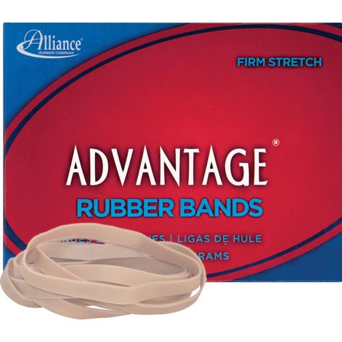 Where to Find the Safest Latex-Free Rubber Bands