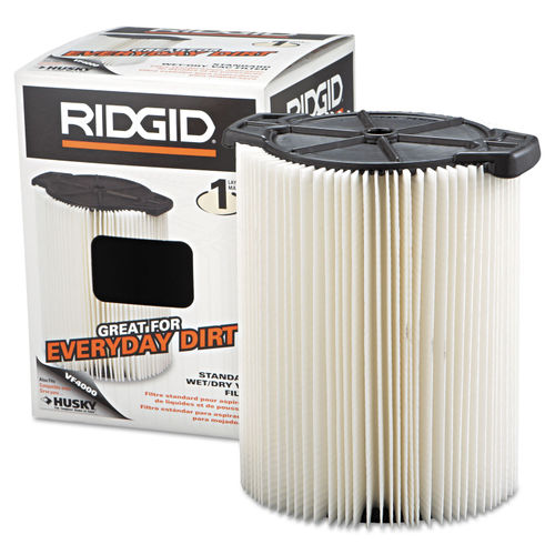 RIDGID
