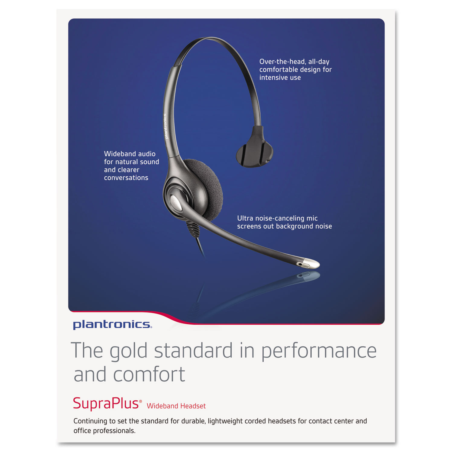 SupraPlus Over-Head Wideband Professional Headset for Amplifiers