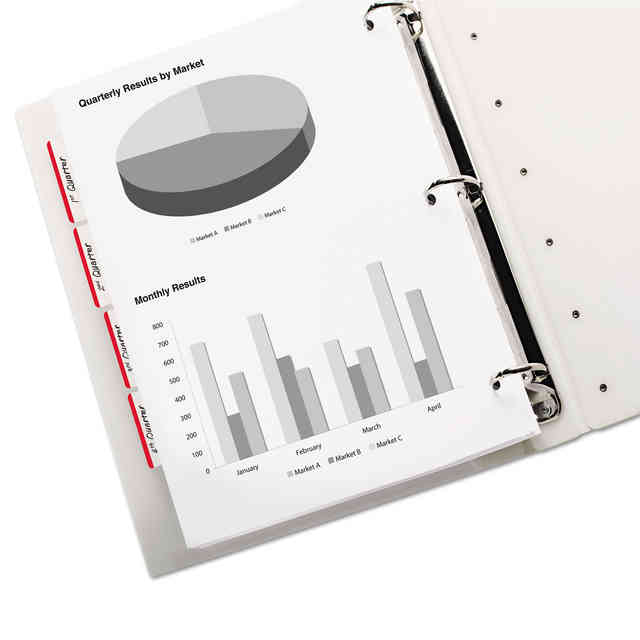 MMM686F50RD Product Image 3