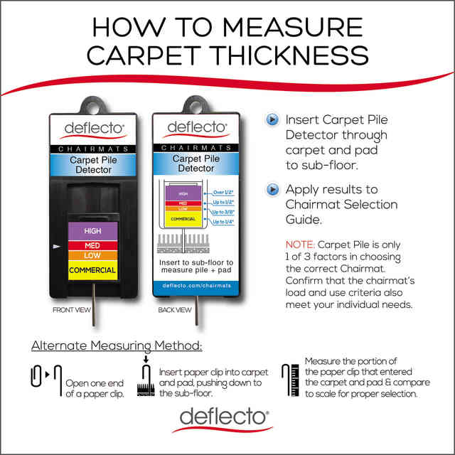 DEFCM11442FPC Product Image 3