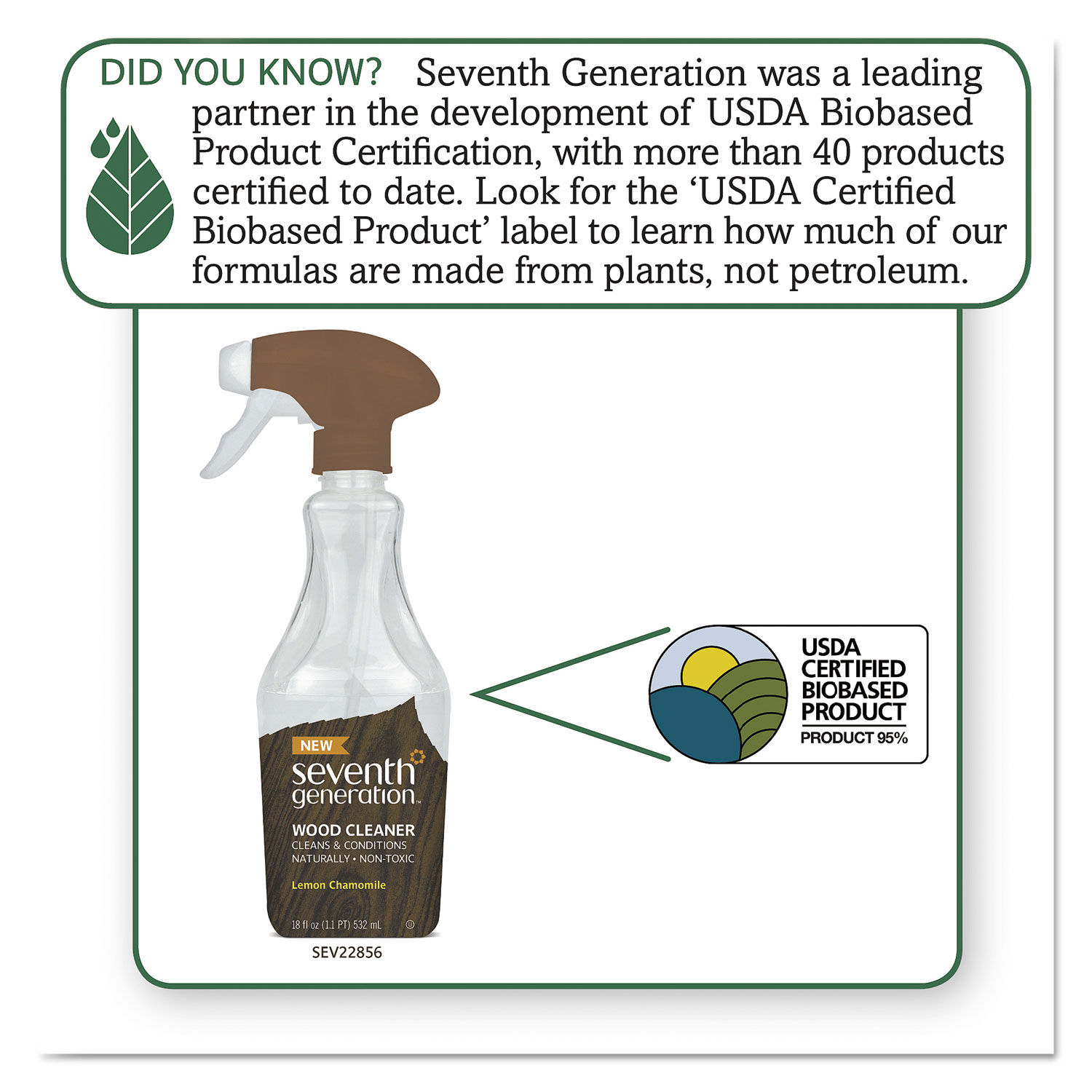 Natural Wood Cleaner by Seventh Generation® SEV22856