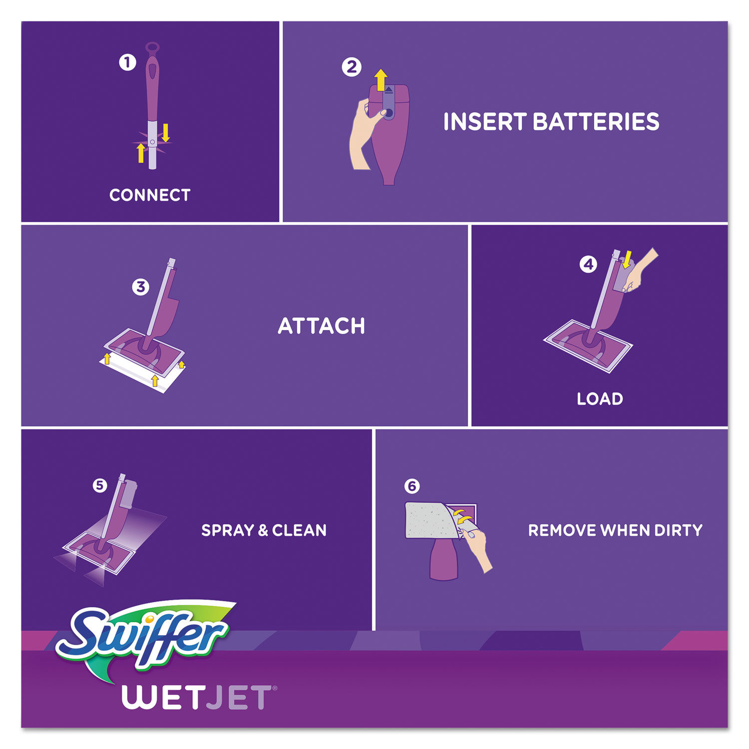 Swiffer 92810 Wetjet Wet Jet Kit, Synthetic Mop Head: Wet & Dry