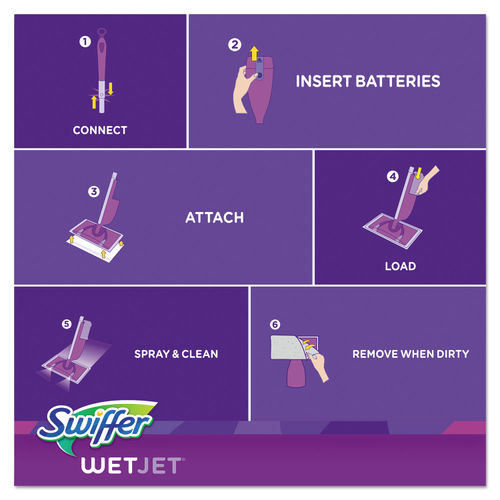 Swiffer® WetJet Mop Starter Kit, 46 Handle - Silver/Purple - 92811KT