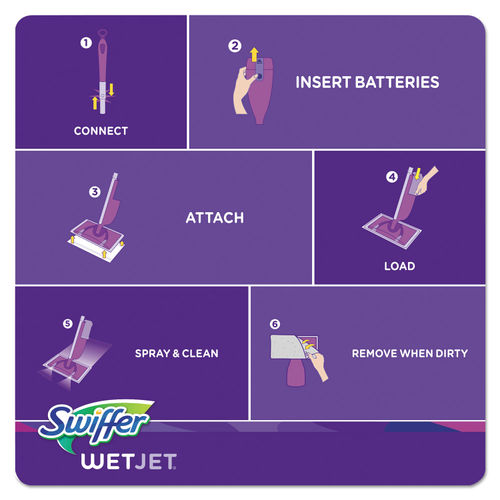 Swiffer® Original WetJet System Refill Cloths - Box of 24