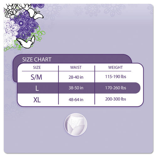 Discreet Incontinence Underwear, Maximum Absorbency, Large, 17 units –  Always : Incontinence