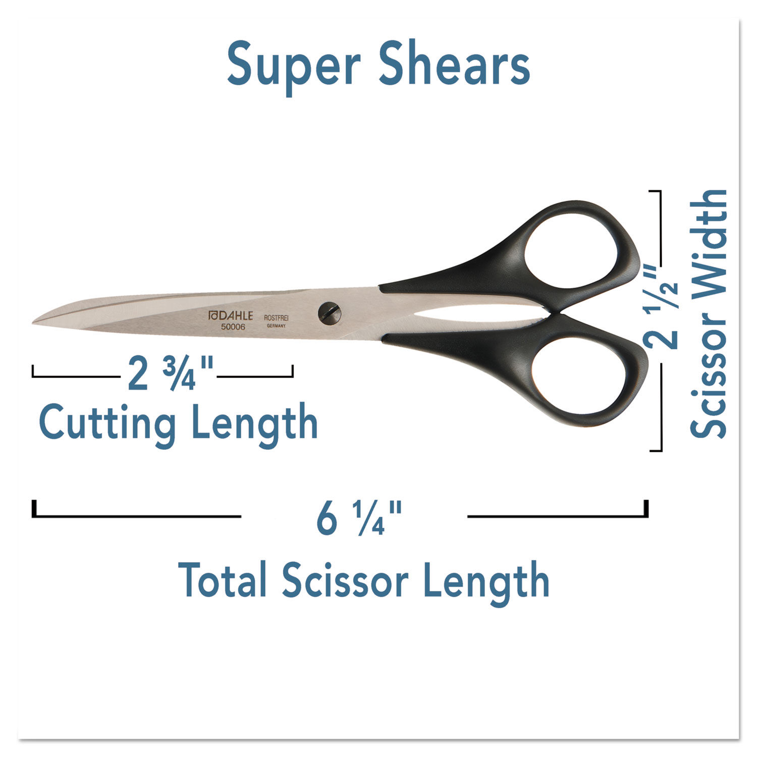 Super Shears