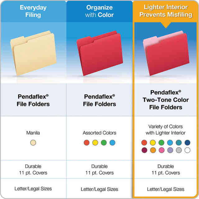 Double-Ply Reinforced Top Tab Colored File Folders, 1/3-Cut Tabs: Assorted, Letter Size, 0.75 Double-Ply Reinforced Top Tab Colored File Folders, 1/3-Cut Tabs: Assorted, Letter Size, 0.75