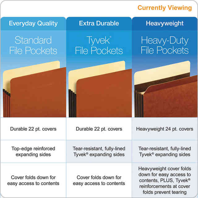 PFXC1526EHD Product Image 7