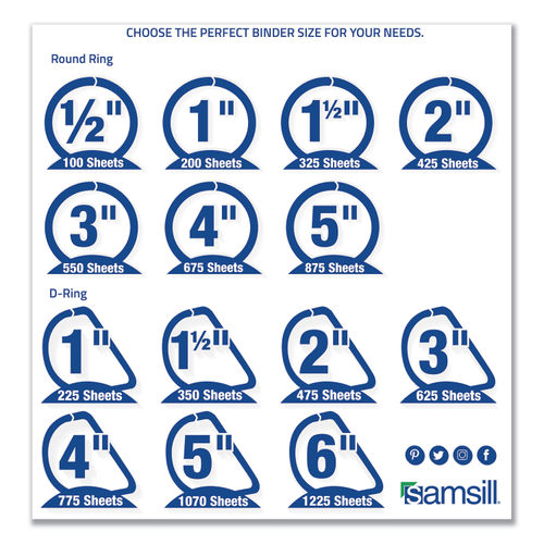 Earth's Choice Biobased Economy Round Ring View Binders by Samsill®  SAM17396