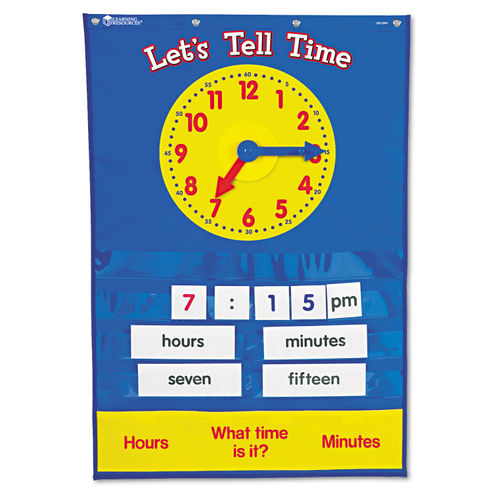 Analog Clock / How to Tell Time Poster