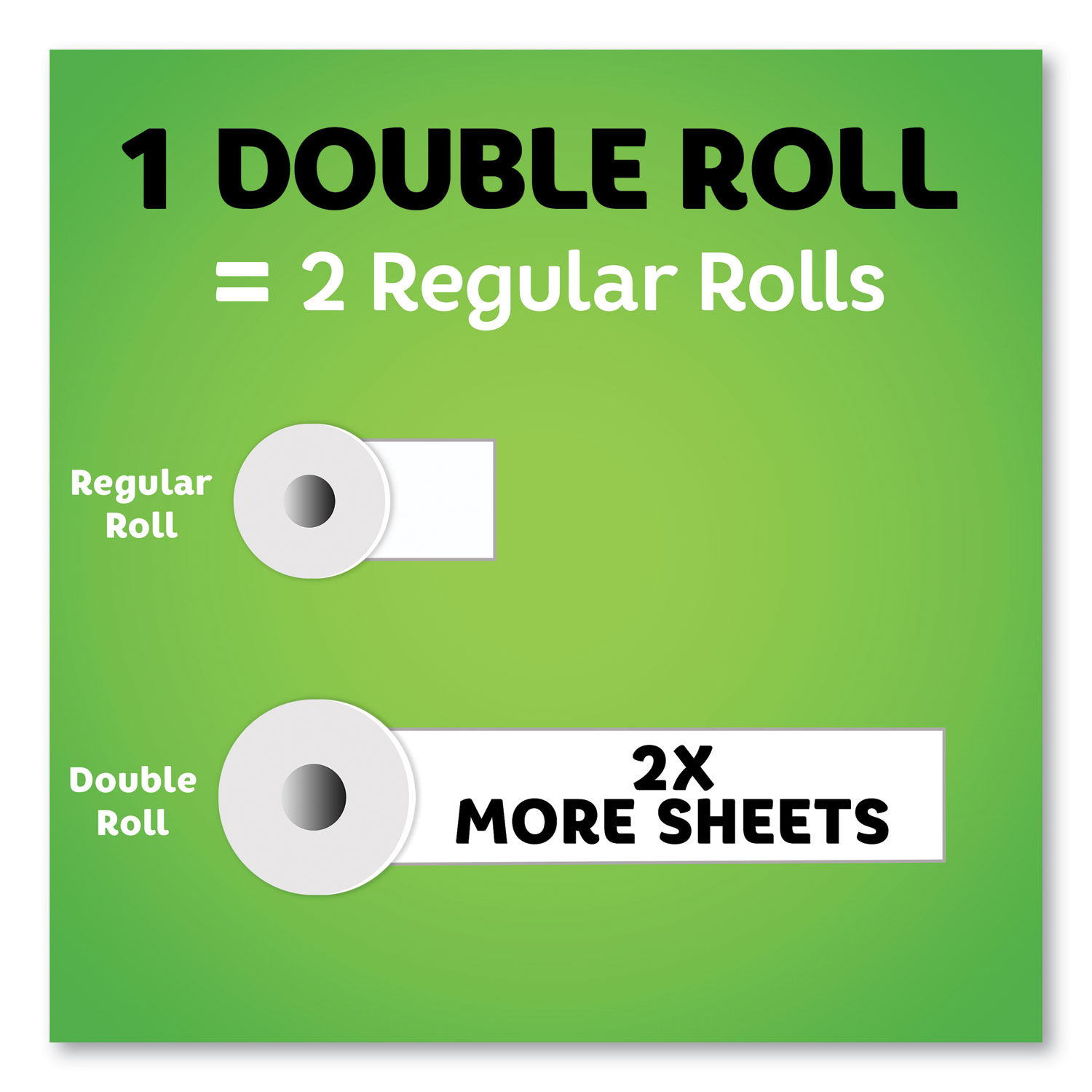 Select-a-Size Kitchen Roll Paper Towels, 2-Ply, 5.9 x 11, White