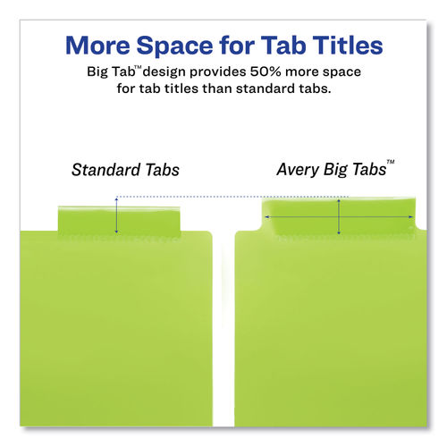 Insertable Big Tab Plastic 2-Pocket Dividers by Avery® AVE11907