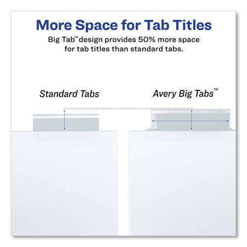 Insertable Big Tab Dividers by Avery® AVE11223 | OnTimeSupplies.com