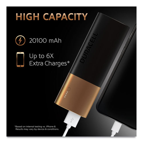 Duracell Powerbank 10050 mAh