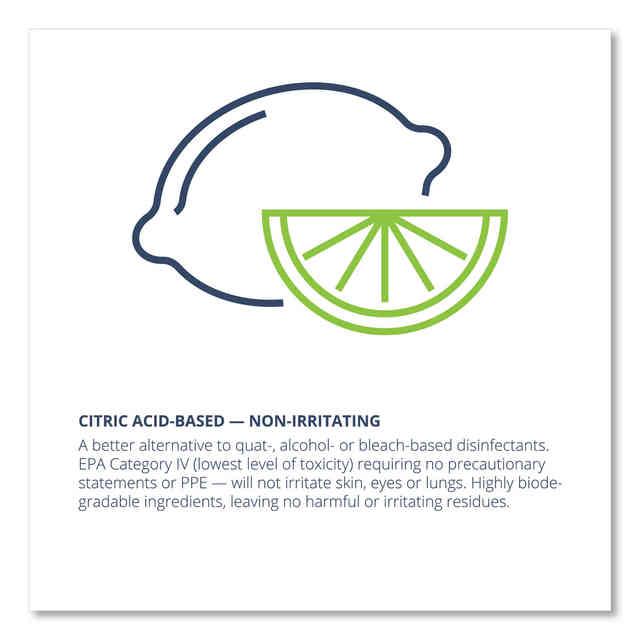 CleanCide Disinfecting Wipes by Wexford Labs WXF3130B400DCT