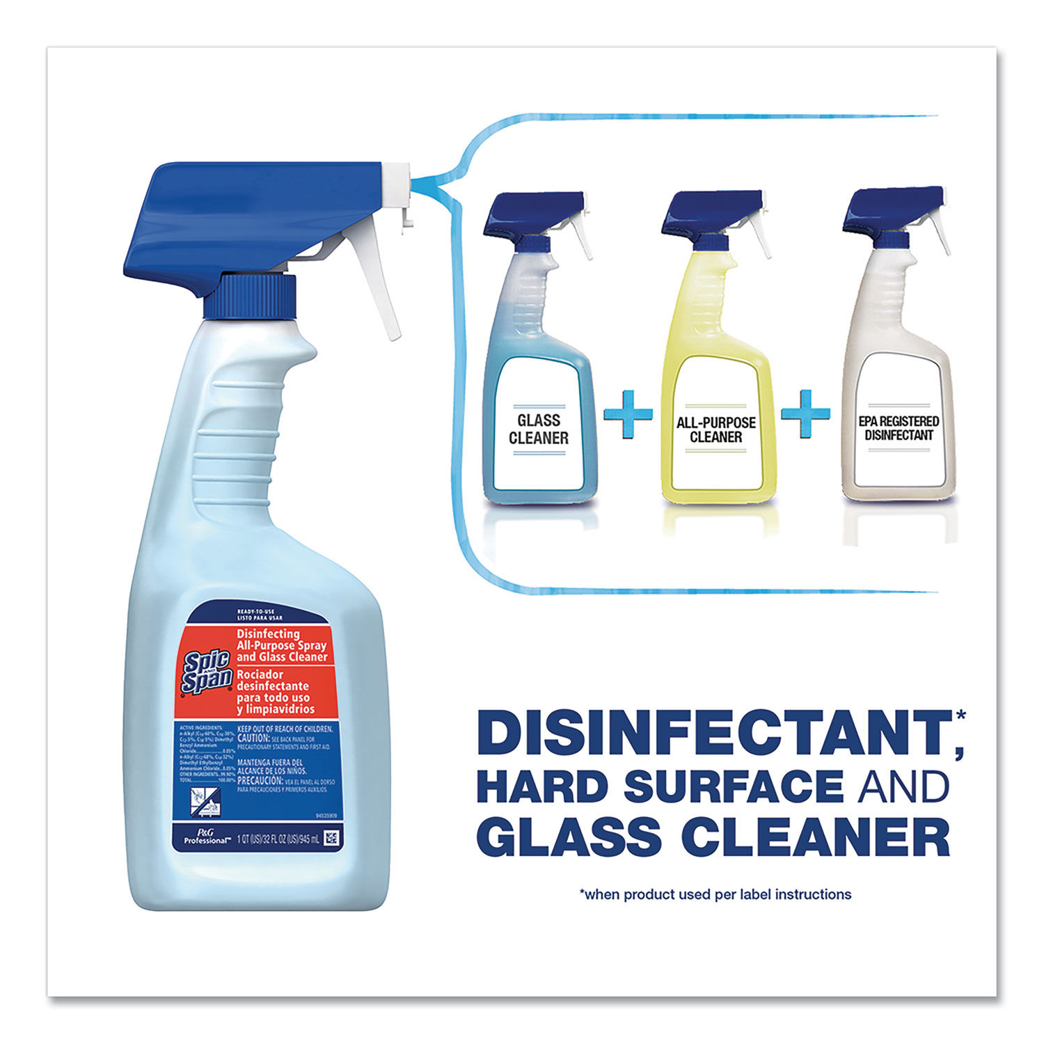 Disinfecting AllPurpose Spray and Glass Cleaner by Spic and Span