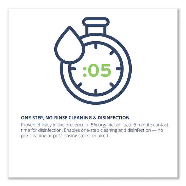 CleanCide Disinfecting Wipes by Wexford Labs WXF3130C160CT