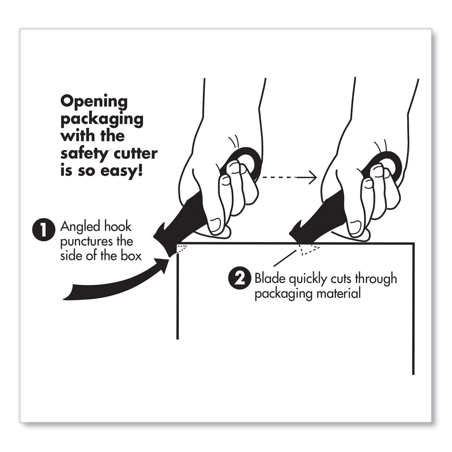 Heavy Duty Conduit Splitter, Carpet Cutter,Safety Sheet Cutter