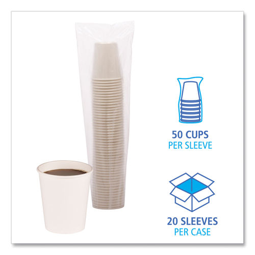 8 oz. Paper Hot Cups in Bulk (1000/Case)