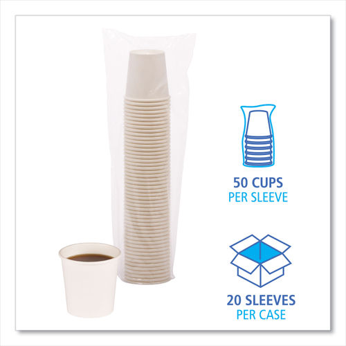 White Paper Coffee Cups 20 oz. - 500/Case 