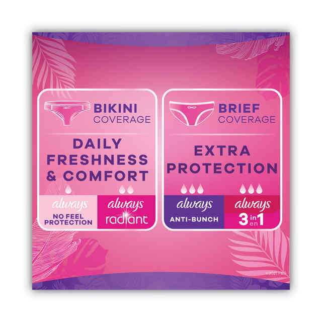 Thin Daily Panty Liners by Always® PGC10796PK