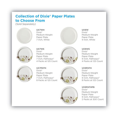 DXEUX7WS - Dixie Pathways 7 Medium-weight Paper Plates by GP Pro, DXE UX7WS