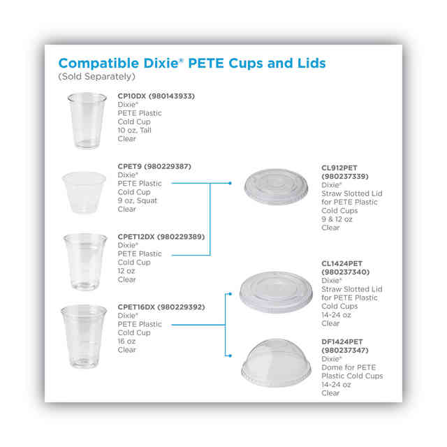 DXECL1424PET Product Image 5