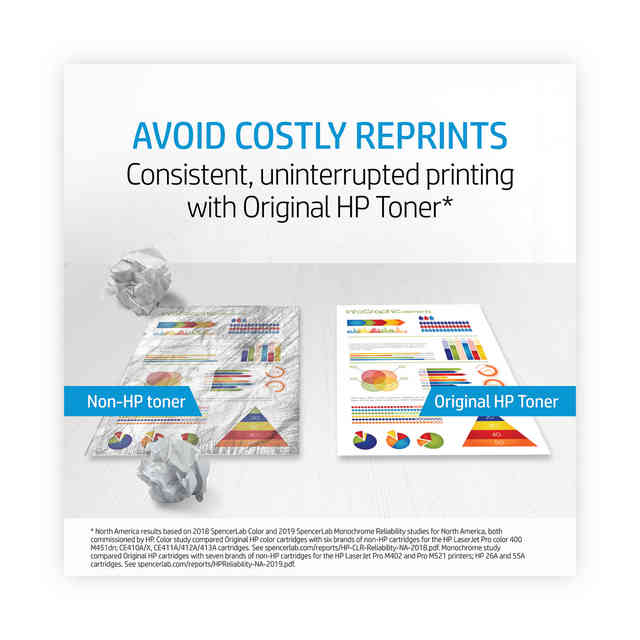HP 304A, (CC531A-G) Cyan Original LaserJet Toner for US Government HP 304A, (CC531A-G) Cyan Original LaserJet Toner for US Government