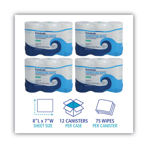 Disinfecting Wipes by Boardwalk® BWK454W753CT