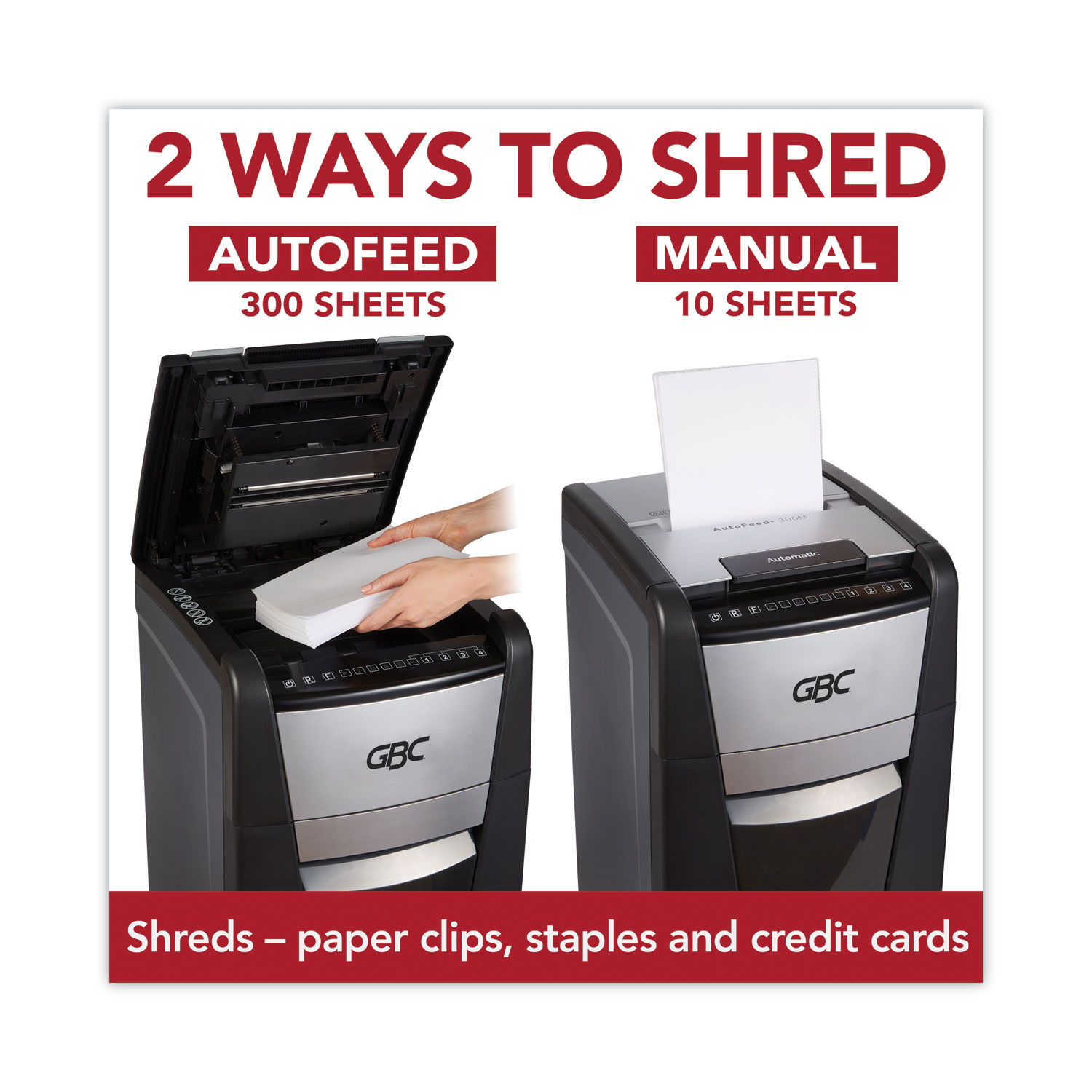 GBC ShredMaster Small Home Office Shredder, PX08-04, Cross-Cut, 8 Sheets