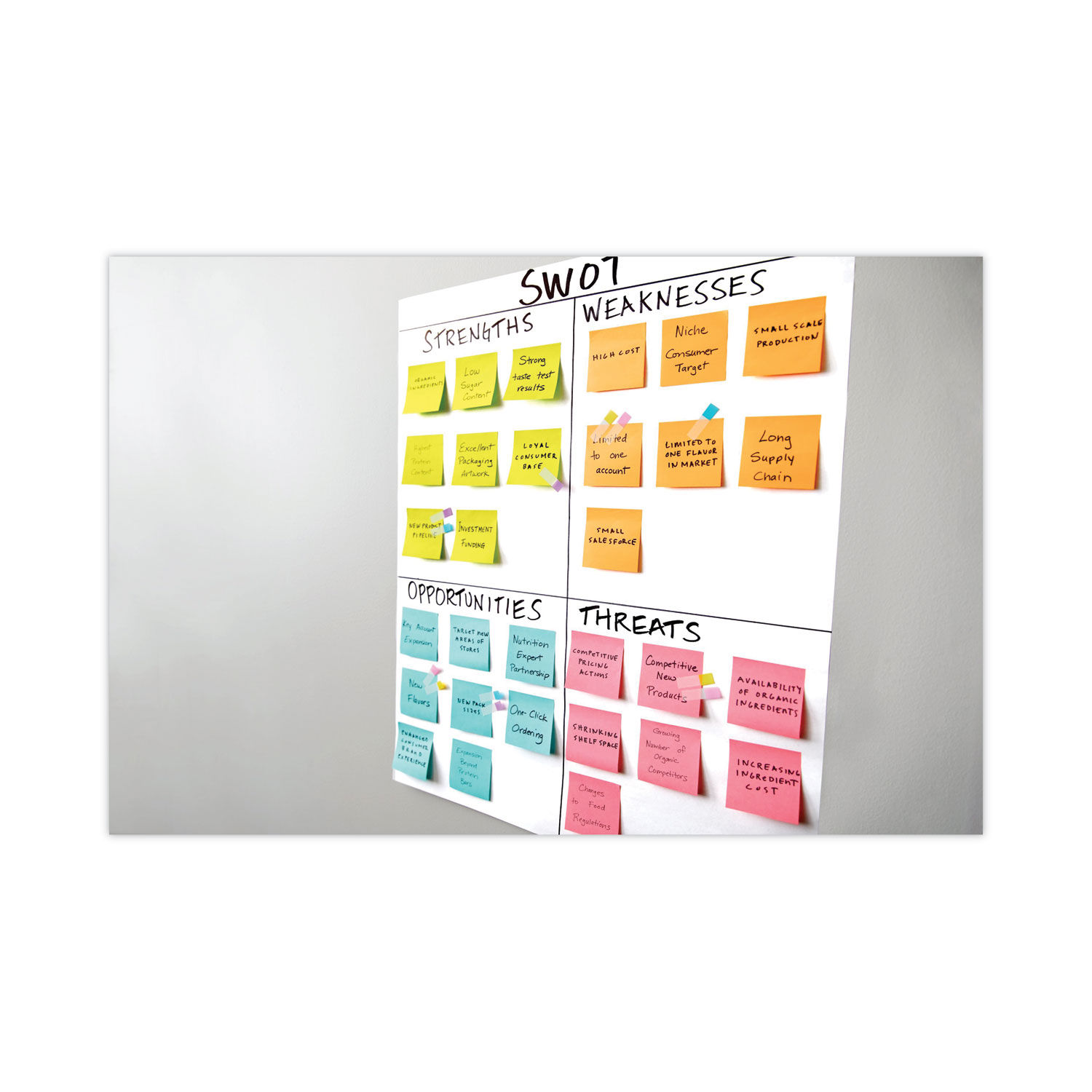 Post-it Super Sticky Easel Pad, 25 in x 30 in, White, 30 Sheets/Pad, 2  Pad/Pack, Large White Premium Self Stick Flip Chart Paper, Super Sticking  Power