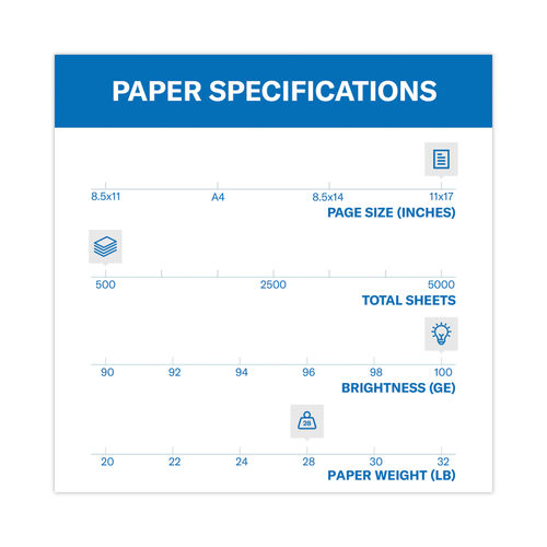 Hammermill Premium Color Copy Paper - White - 100 Brightness