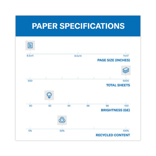 Hammermill Printer Paper, 20lb Great White 30% Recycled Paper, 8.5x11, 10  Reams 