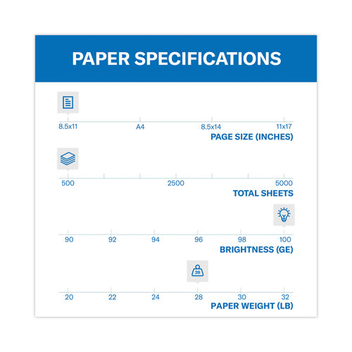 Hammermill Premium Color Copy Print Paper, 100 Bright, 28lb, 8.5 x 11,  Photo White, 500/Ream (102467)