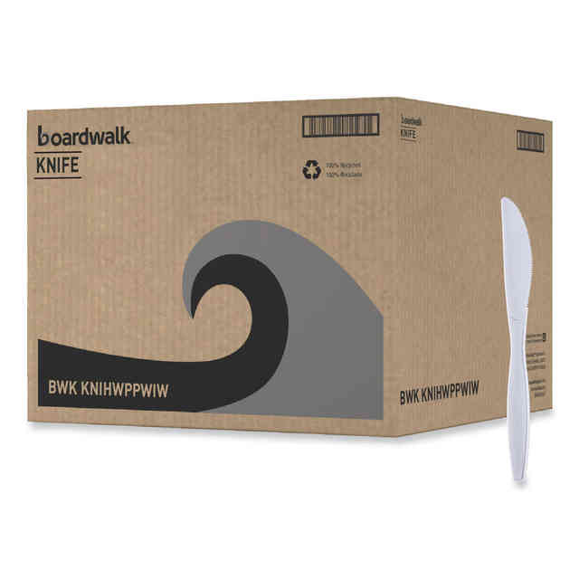 BWKKNIHWPPWIW Product Image 7