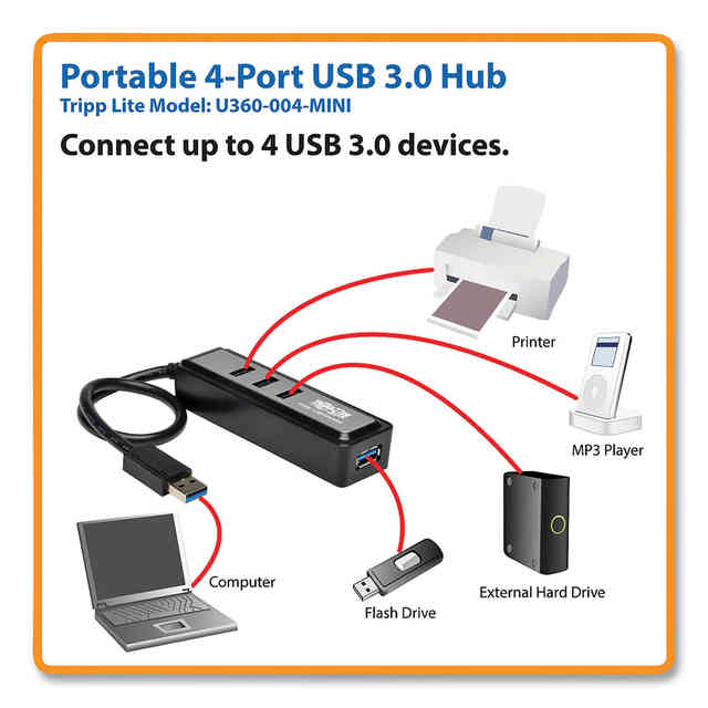 TRPU360004MINI Product Image 2