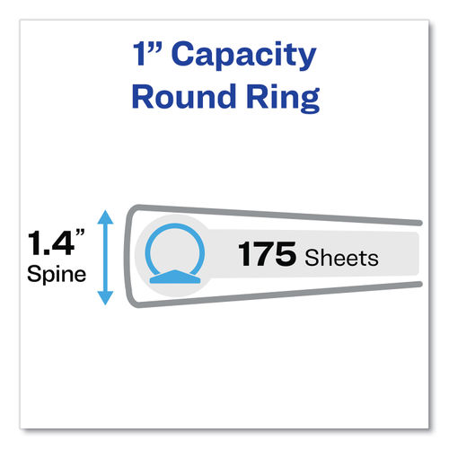 252 x Yellow hang tag ring/round/hole punched reinforcement