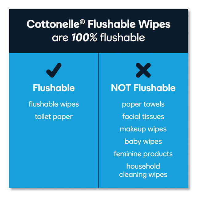 Fresh Care Flushable Cleansing Cloths by Cottonelle® KCC10358EA