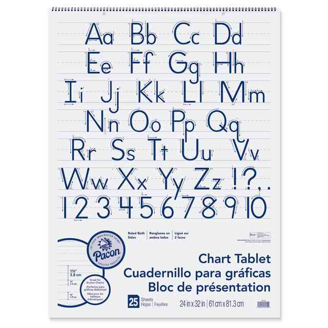 Chart Tablets, Presentation Format (1.5 Chart Tablets, Presentation Format (1.5