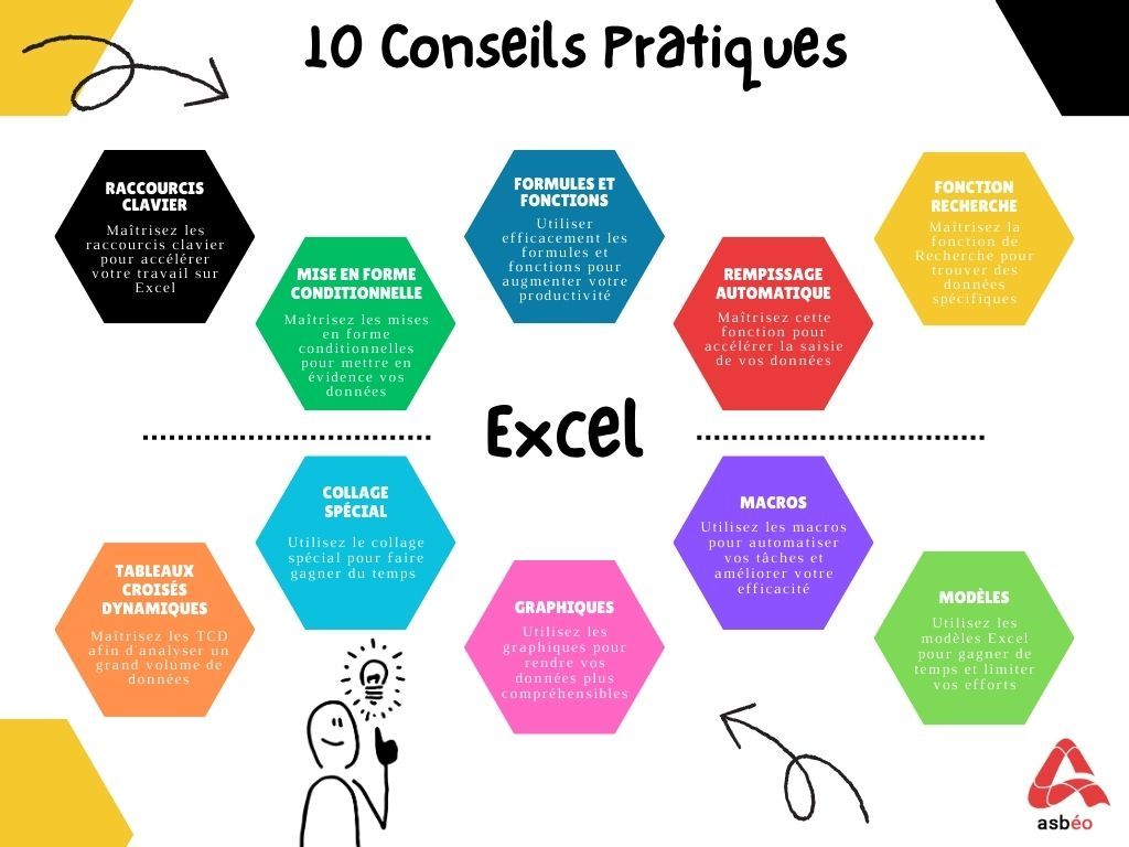 10 conseils Excel