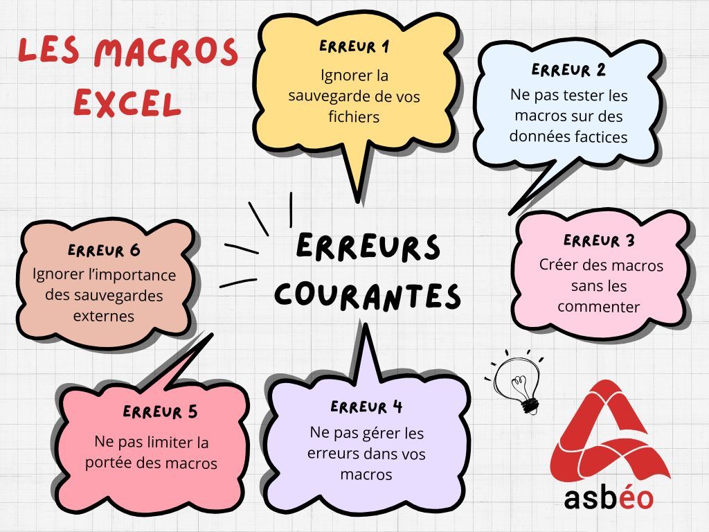 Erreurs courantes Macros Excel Erreurs courantes Macros Excel